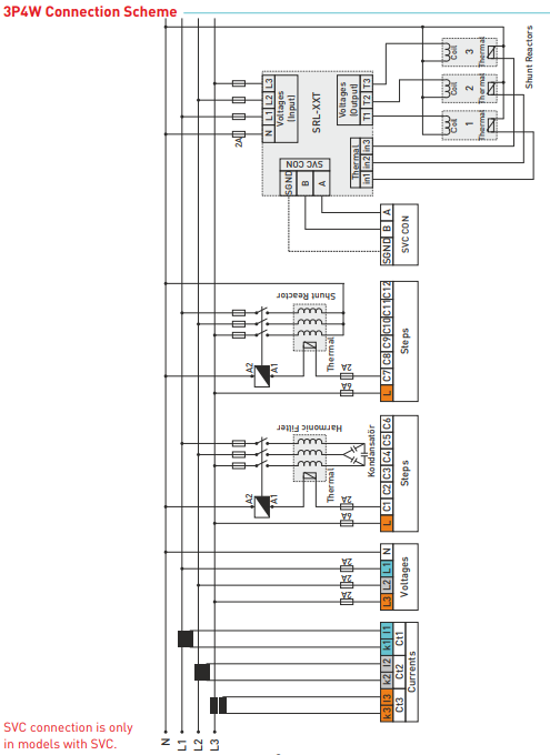 RGT-12SVC - 12-level reactive power controller +TCR with RS485 ModBus RTU