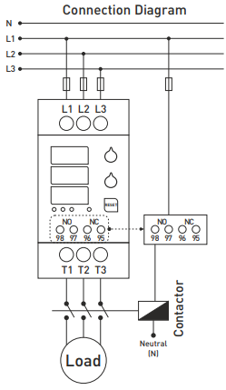 Digital overcurrent relay with voltage protection and 3×3 digit LED display TRM-30F