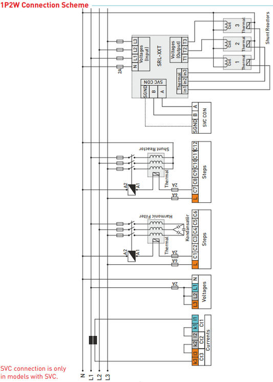 RGT-12E - 12-level reactive power regulator +TCR