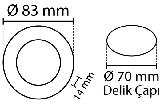 2 pieces - round LED panel 3W / 270Lm warm white circular recessed (power supply included) 3200K YL10-0301