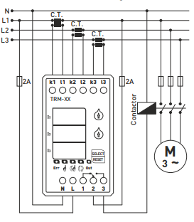 Digital overcurrent relay with 3×3 digit LED display TRM-400