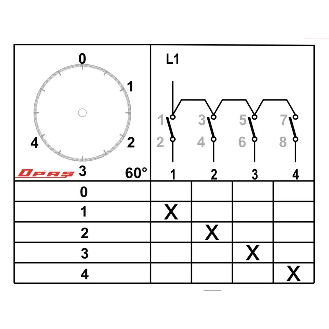 Step switch 0-1-2-3-4 steps, 1-2 poles, 10-160A – PELEK_IT