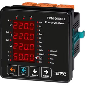 Analizzatori di rete a pannello