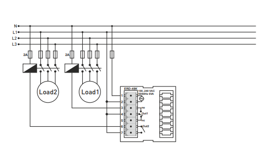 Cyclic timer + ON-DELAY relay LED display for panel/door mounting