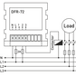 Asymmetric LED display 2×2 for panel/door mounting 230VAC