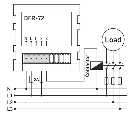 Asymmetric LED display 2×2 for panel/door mounting 230VAC