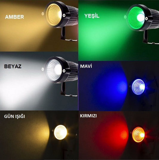 NOAS cold white garden recessed spotlight lamp ground lights LED post 5W 450Lm 6500K YL74-0501