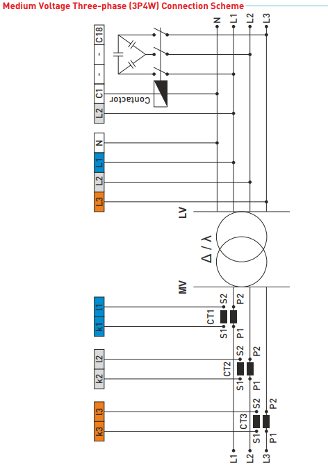 RGT-MT18 - Reactive power controller 18 levels +TCR with ModBus RS485