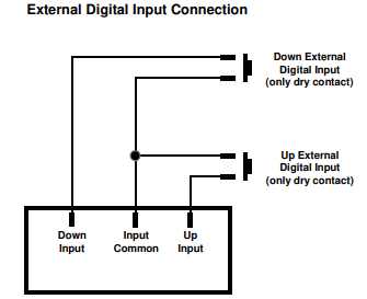 Digital potentiometer, voltage source 0-10V