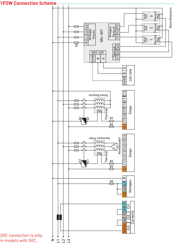 RGT-12E - 12-level reactive power regulator +TCR