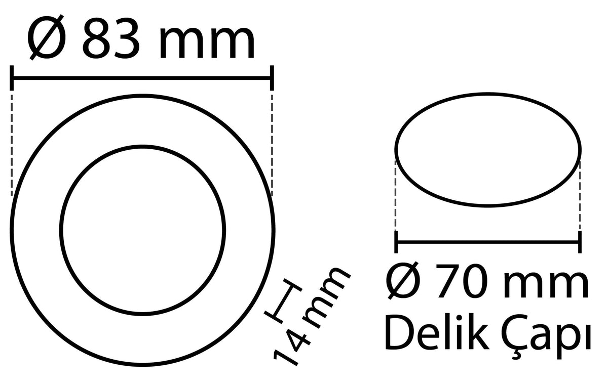 2 pezzi - pannello LED rotondo 3W / 270Lm bianco circolare da incasso (alimentatore incluso) 4000K YL10-0307