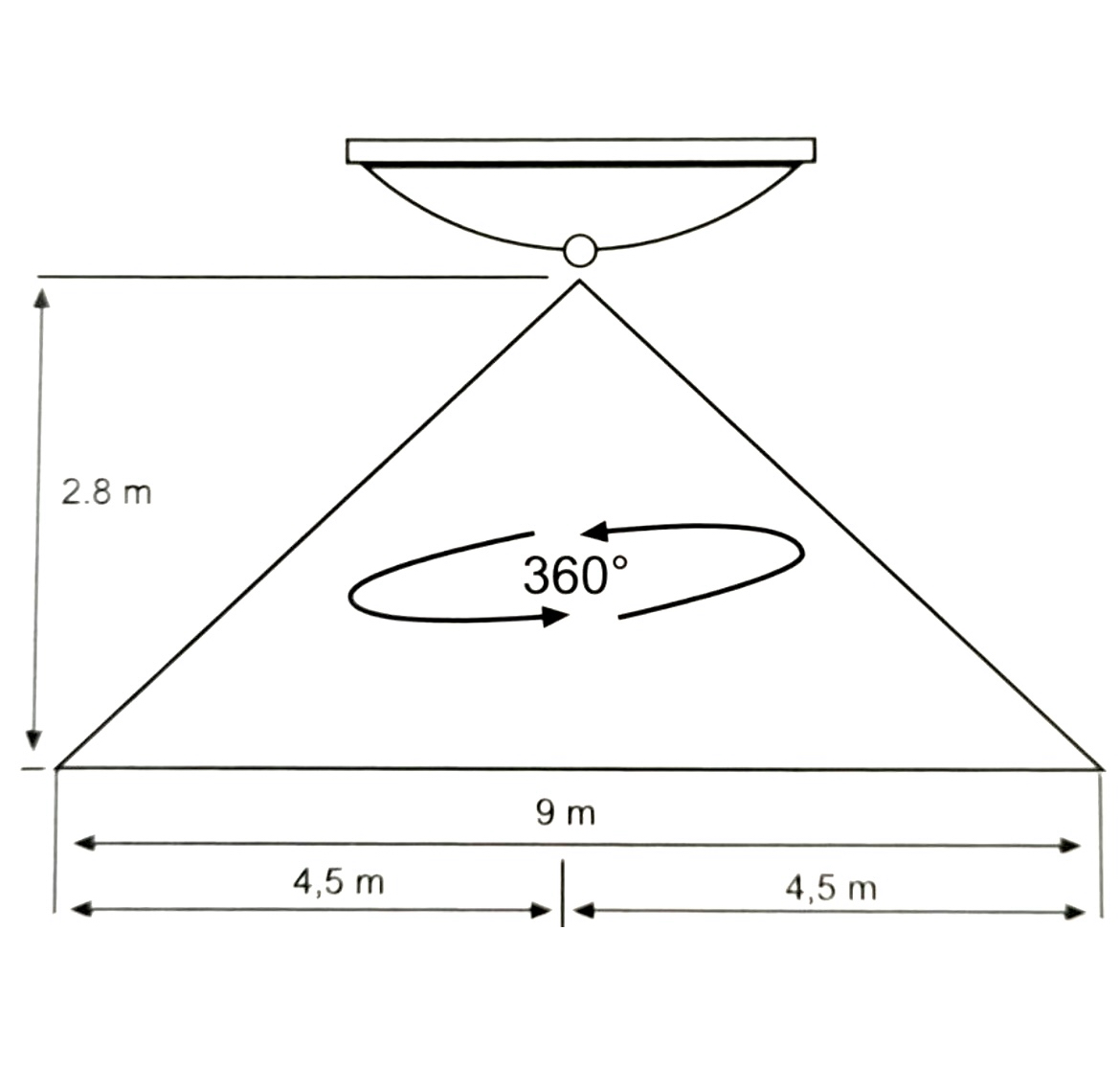 Ceiling light with PIR motion sensor / Device with IR sensor (2xe27)