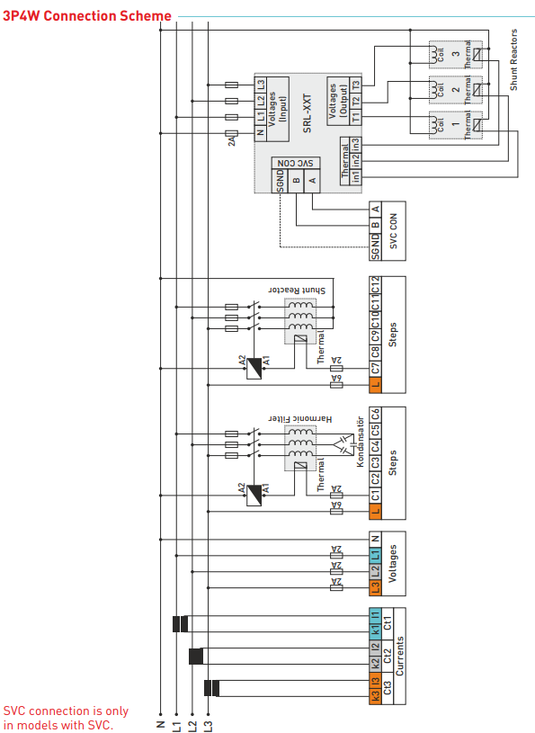 RGT-12E - 12-level reactive power regulator +TCR