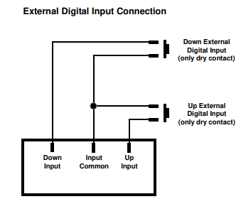 Digital potentiometer current source 4-20mA