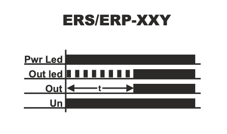 e6b8eb80ca7e1c6de0078091897b7f5a