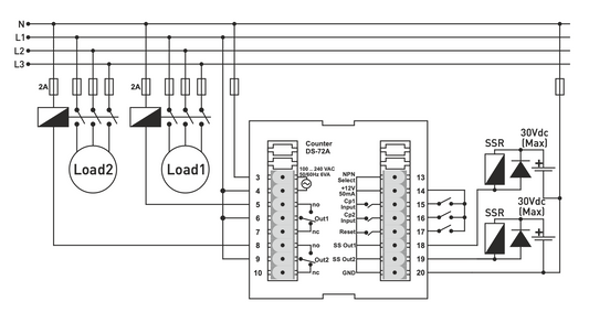 Electronic pulse counter / Pulse counter + -