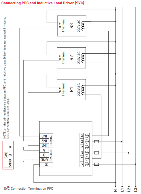 RGT-MT18 - Reactive power controller 18 levels +TCR with ModBus RS485
