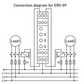Asymmetric cycler / Time relay with two displays -12VDC,230VAC