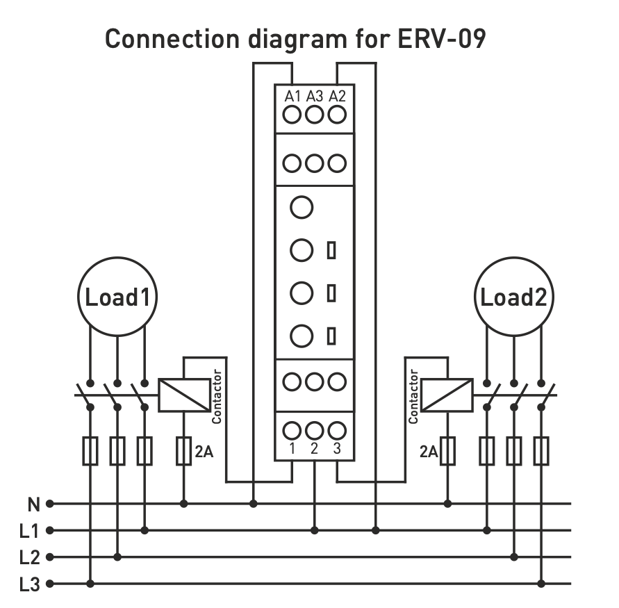 Asymmetric cycler / Time relay with two displays -12VDC,230VAC