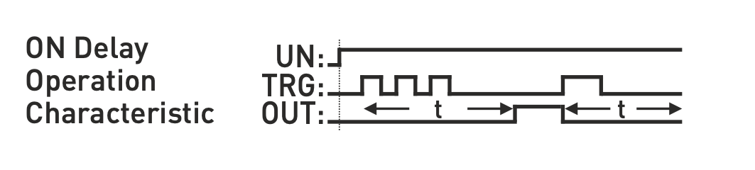 d99e05f19458495c79238427bb49dbf5