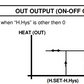 Digital temperature stage control relay DTA-72