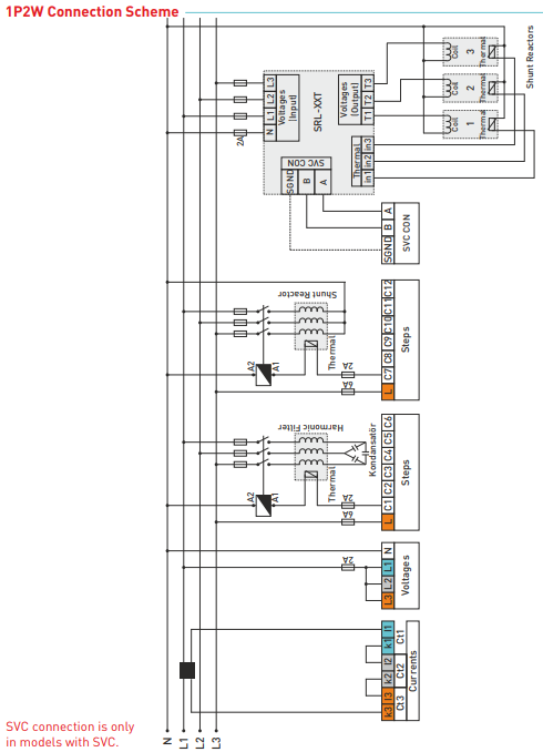 RGT-12SVC - 12-level reactive power controller +TCR with RS485 ModBus RTU