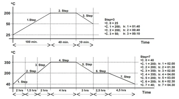 54f5941dc005f0f8dba0e385885a7b86